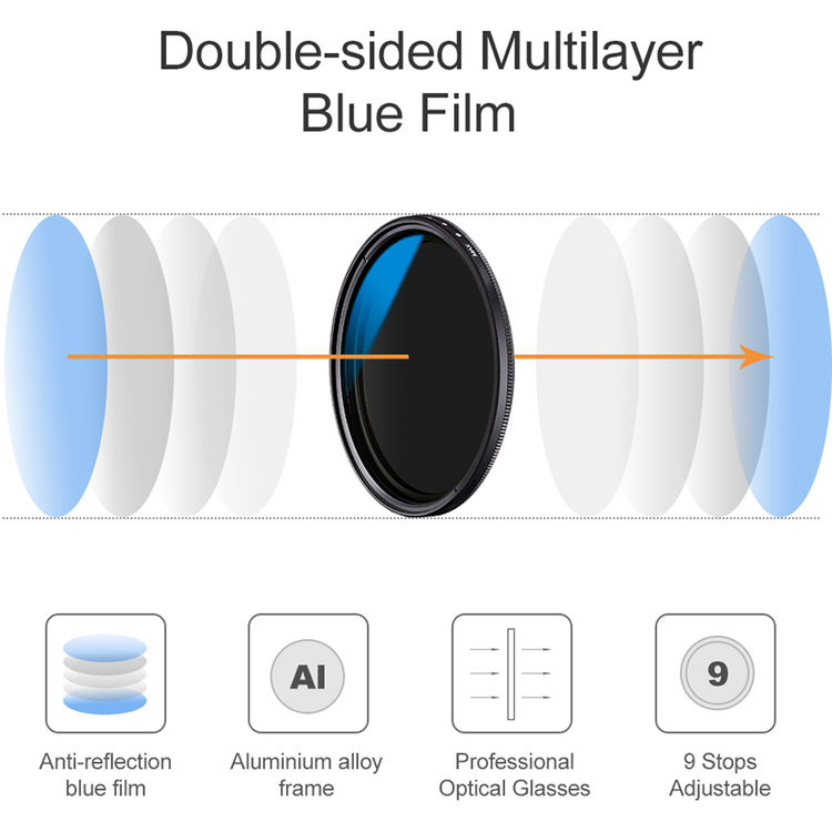 K&F Concept Variable ND2–ND400 49mm 1–9 Stop Multi-Coated Filter (KF01.1398)
