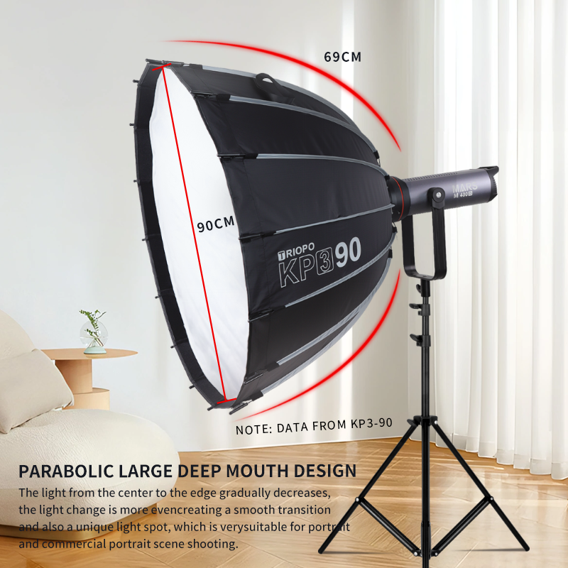 Triopo Parabolic 90cm KP3 + Grid KP3-90