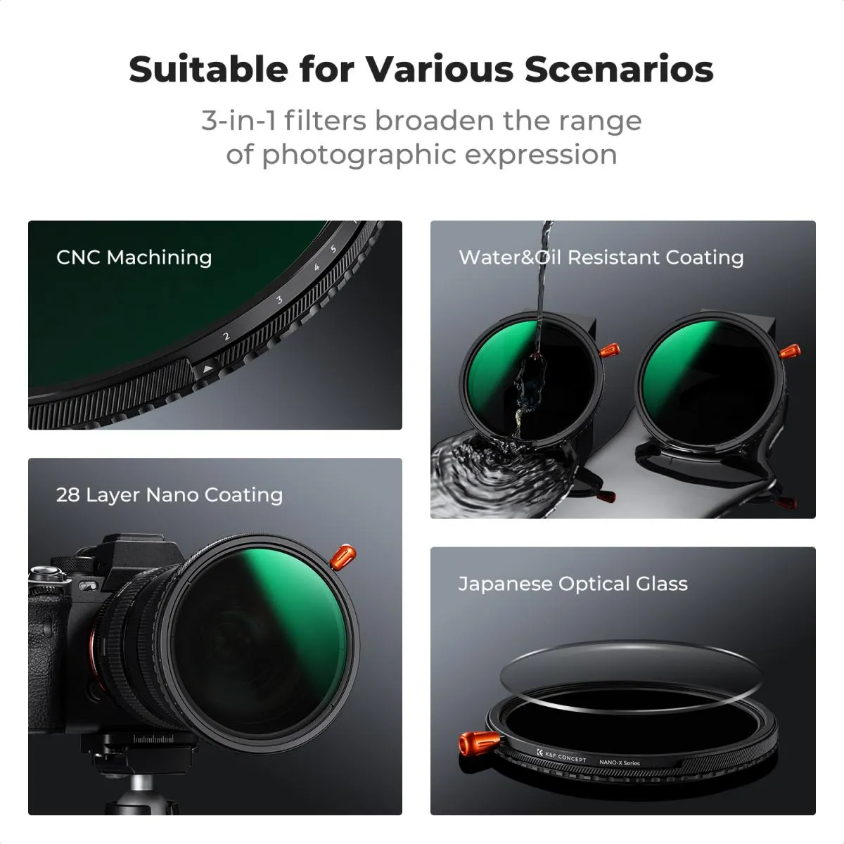 K&F Concept 77mm 3-in-1 Lens Filter Variable ND2-32, CPL, Black Mist 1/4, 28-Layer Nano Coating – (KF01.2927V2)