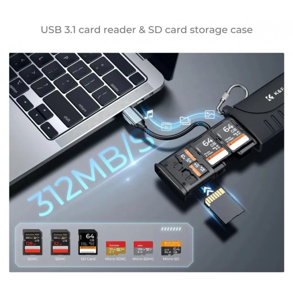 Home 46 K&F Concept USB 3.1 UHS-II High-Speed Card Reader & Storage Case (KF31.190)